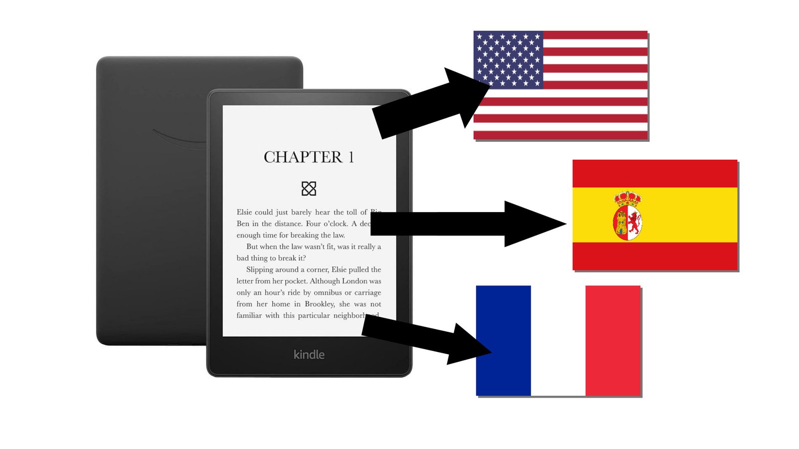 change language kindle ereader