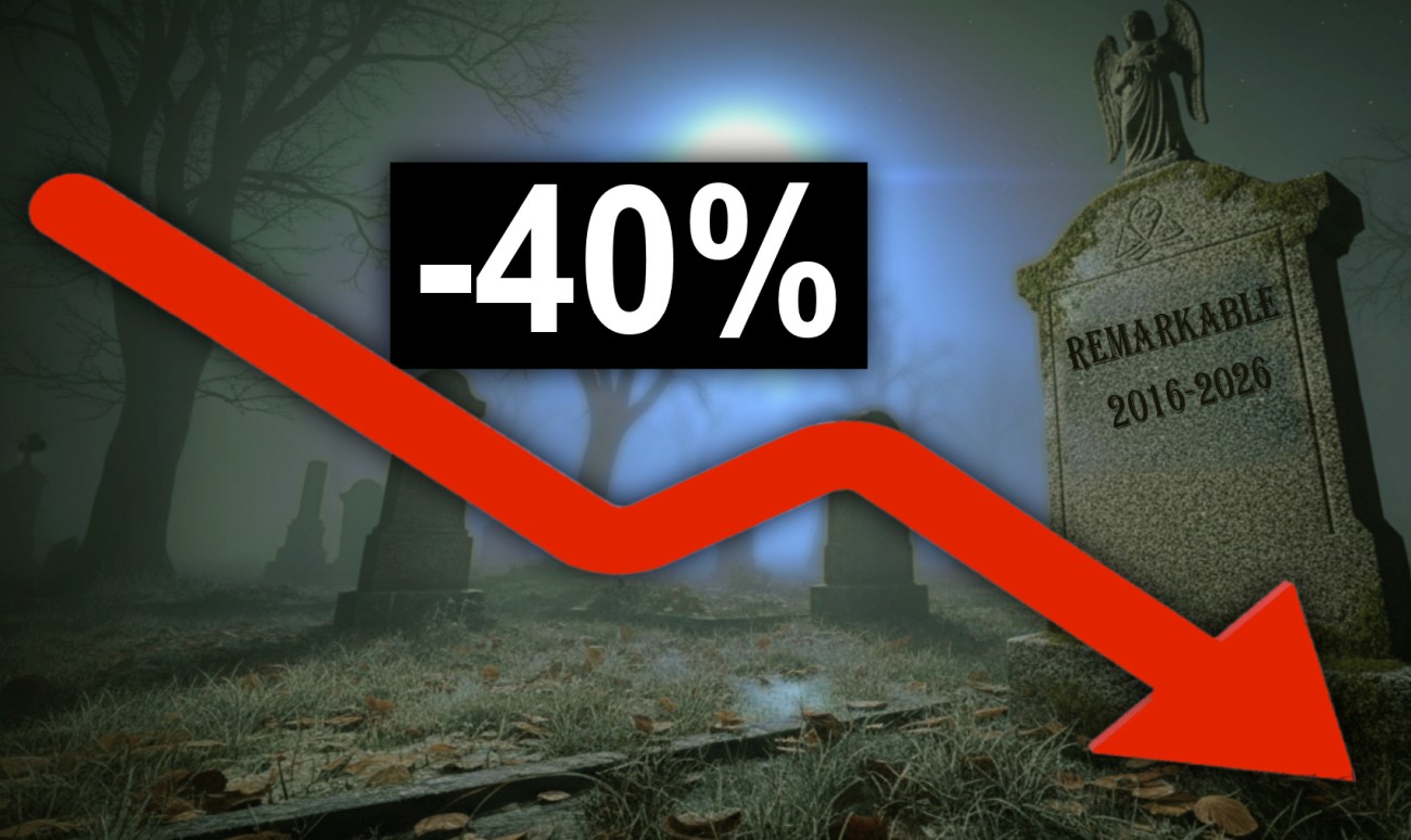 200 layoffs at reMarkable: when the premium model stops paying off